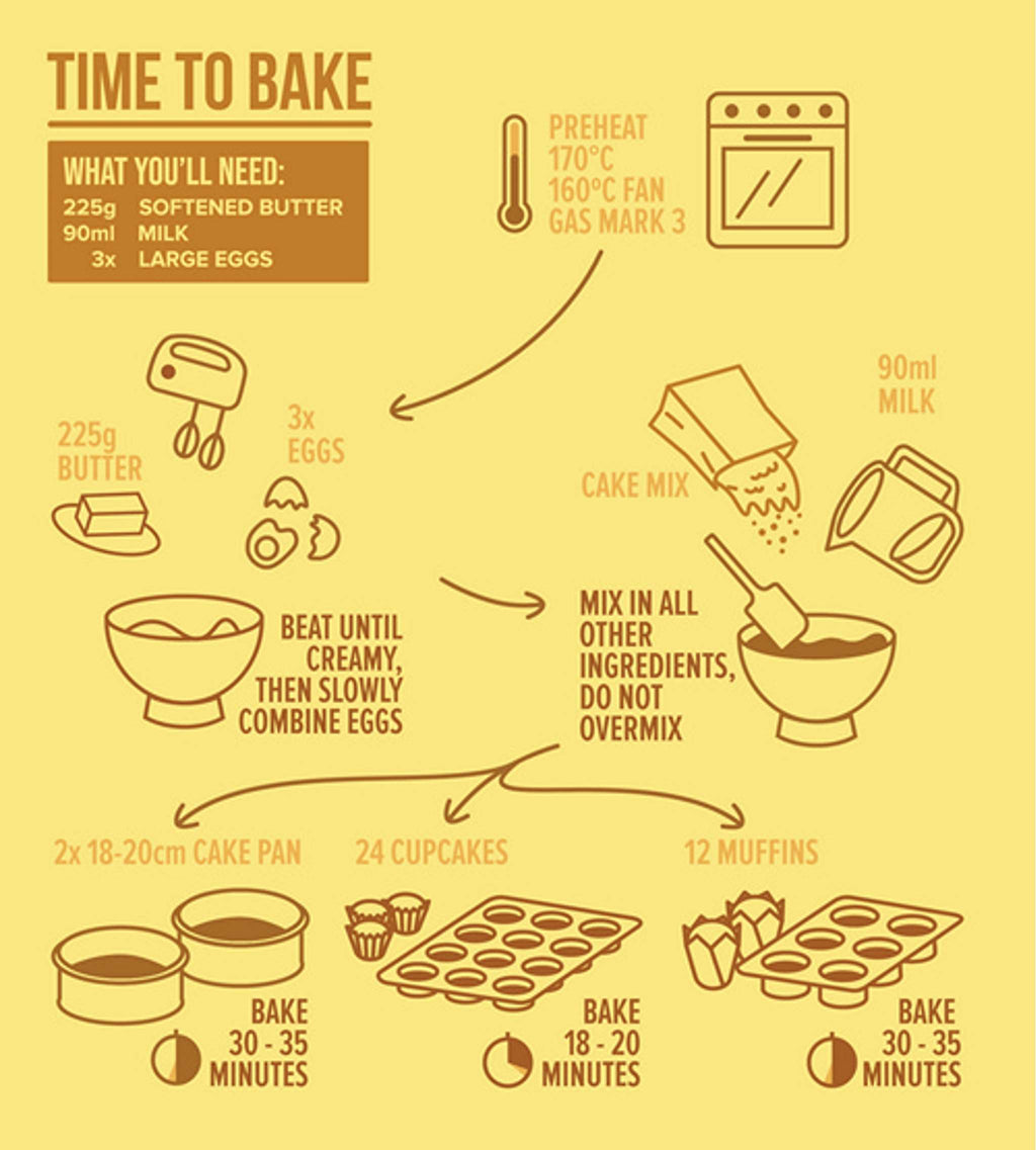 Préparation pour Gâteau à la Vanille (500g)