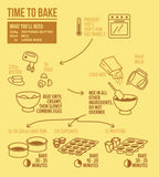 Préparation pour Gâteau à la Vanille (500g)